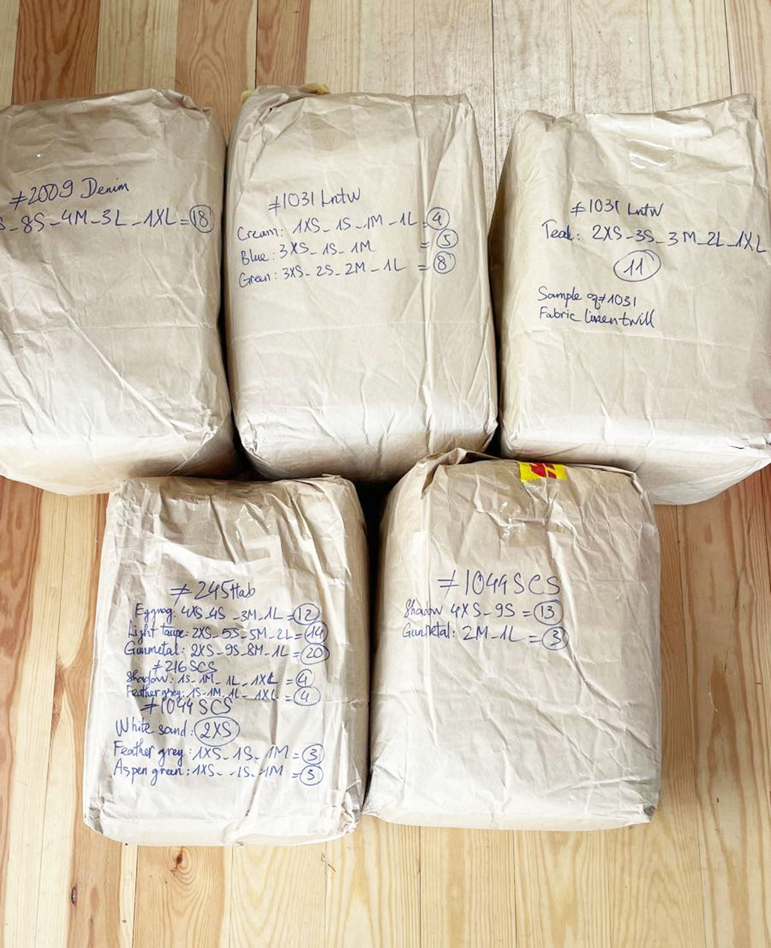 paper parcels systematic and sustainable